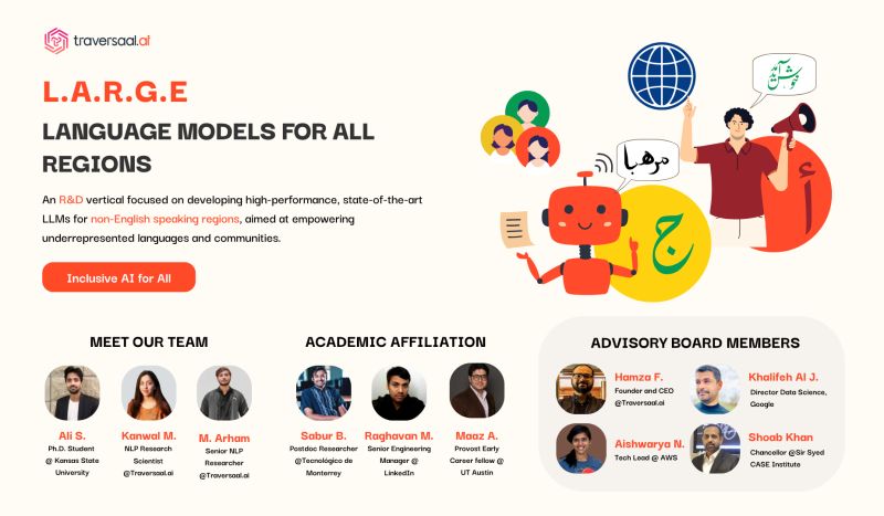 Urdu-Llama (LARGE Initiative)